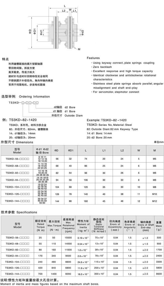 鍵槽法蘭膜片聯(lián)軸器