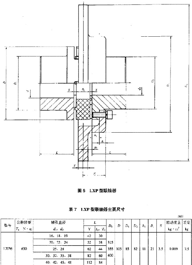 LXP制動(dòng)盤(pán)型星形聯(lián)軸器