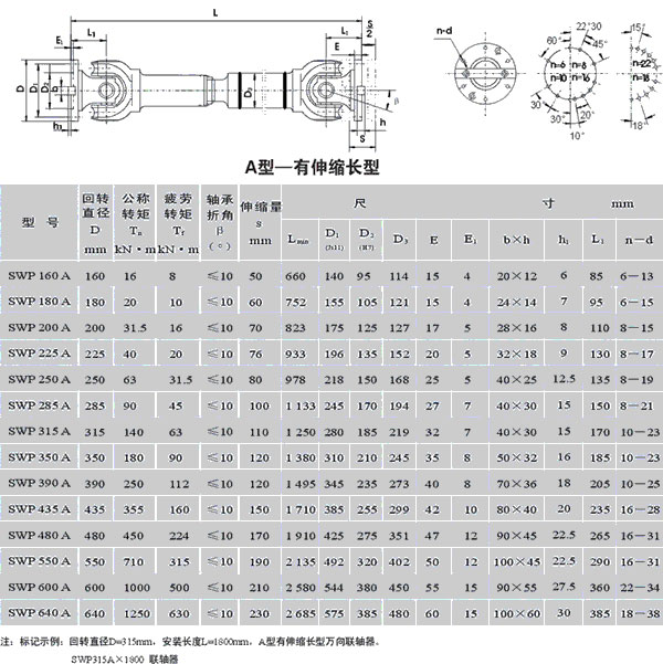 SWP_A型有伸縮單型萬(wàn)向聯(lián)軸器