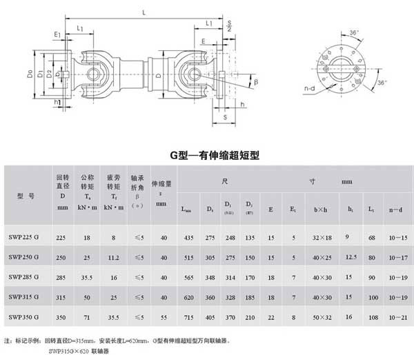 SWPG型有伸縮超短型萬(wàn)向聯(lián)軸器