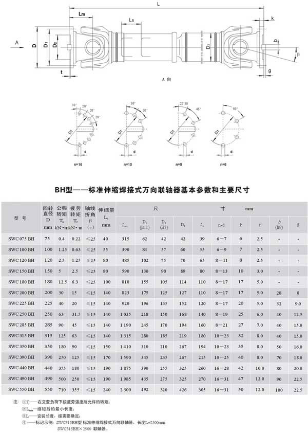 SWCBH伸縮焊接式萬(wàn)向聯(lián)軸器