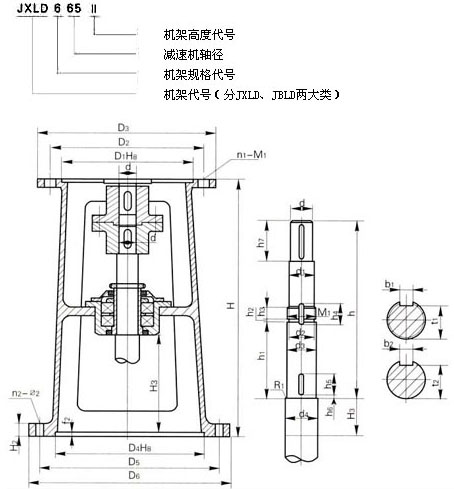 JXLD、JBLD型號機架(新標)